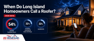 A Long Island homeowner contacting a roofer from home in the evening